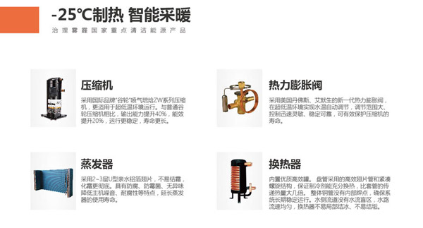 空气能低温采暖器 空气能低温采暖器